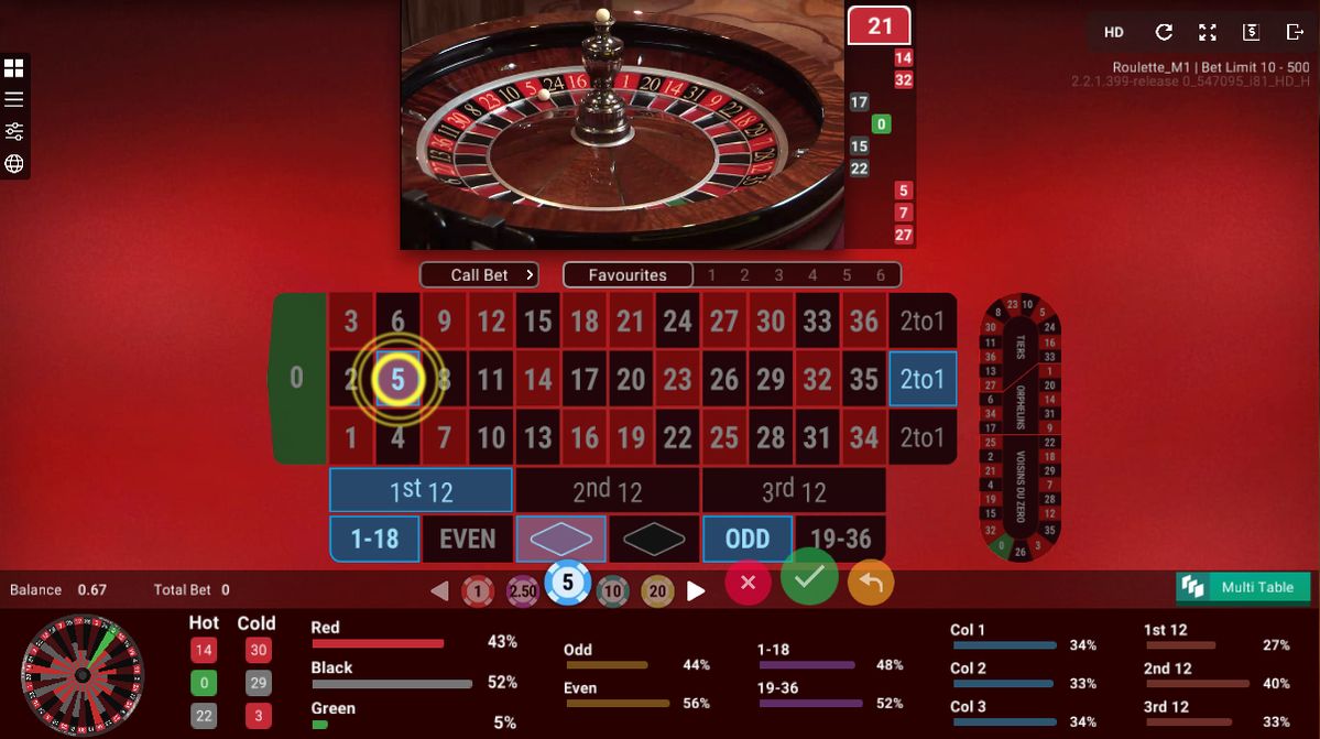 Bundesliga Betting میں پاکستان کے کھلاڑیوں کے لیے ٹاپ گیمز